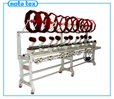 CONE WINDER MACHINE